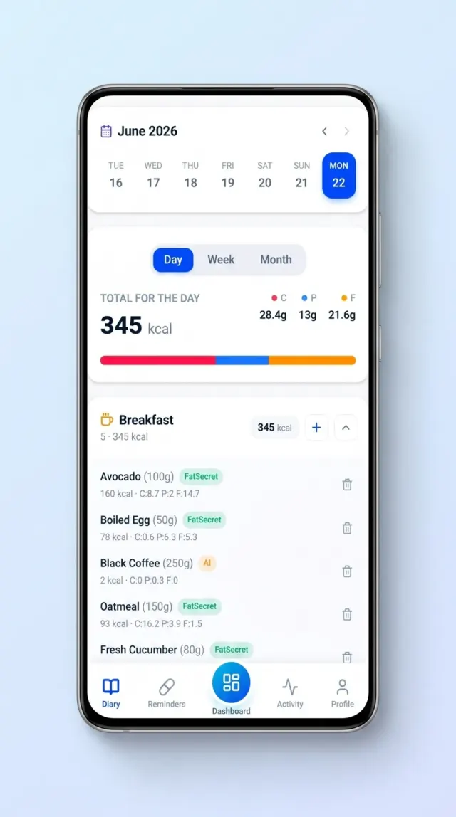 Food diary with recognized meals, calories and macros
